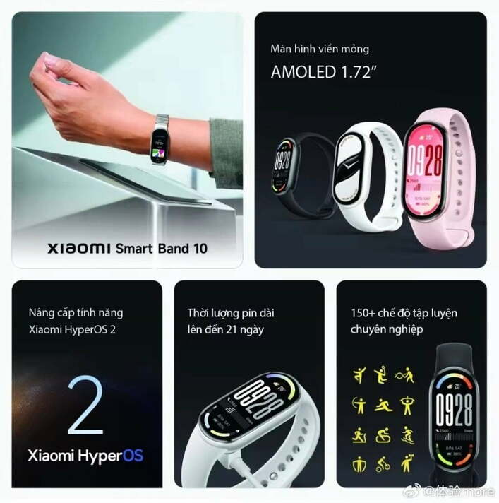 Юбилейный Xiaomi Smart Band 10 появился в онлайновом магазине ещё до официального анонса